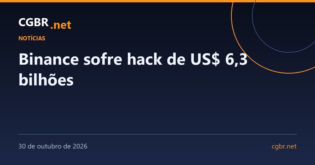Binance sofre hack de US$ 6,3 bilhões, o maior da história cripto