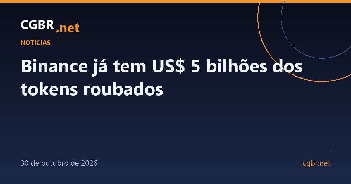 Binance já tem US$ 5 bilhões dos tokens roubados